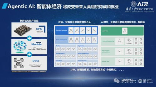 張亞勤院士 基礎大模型將不超過十個，十年后機器人數量或將超越人類
